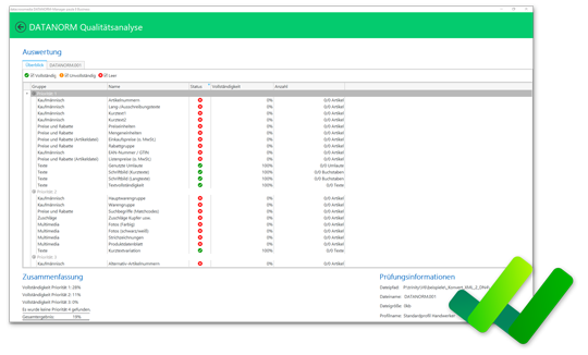 DATANORM Qualitätsanalyse